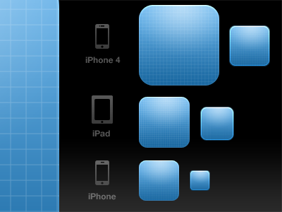 app icon template(各个苹果设备上面所支持的ios图标大小和图标尺寸)
